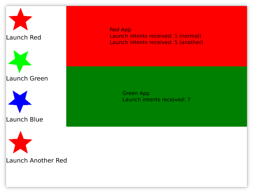 The Launch Intents example with two applications running.