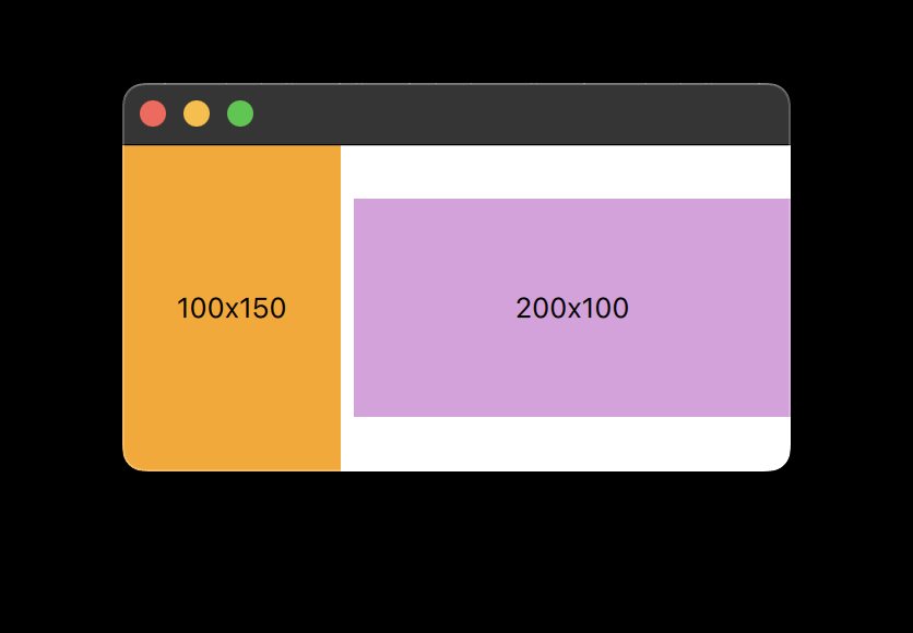 "RowLayout at its minimum"