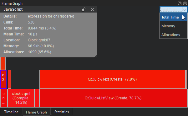 "Flame Graph View"