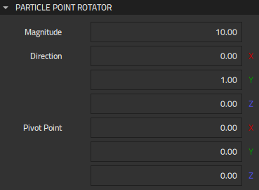 "Particle Point Rotator properties"