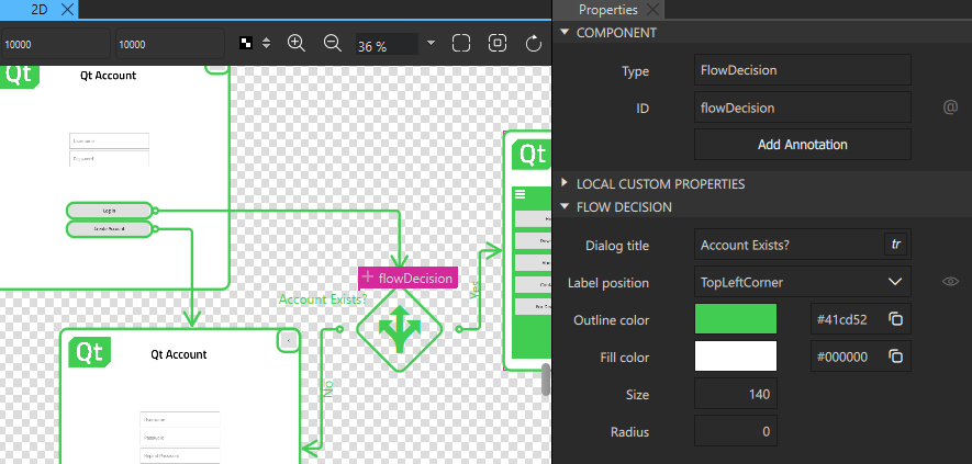 "Flow Decision in the 2D view"