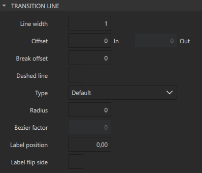 "Flow Transition Line properties"