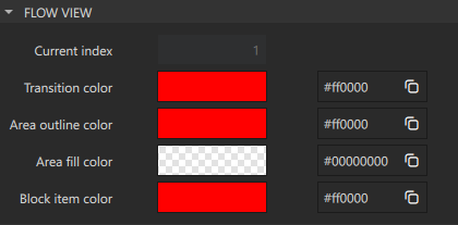 "Flow View component properties"