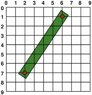 coordinatesystem-line2