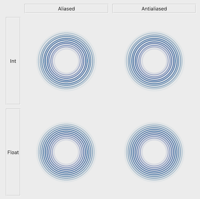 qpainter-concentriccircles6