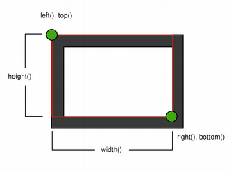 qrectf-diagram-one4