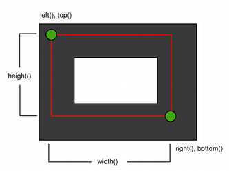 qrectf-diagram-three6