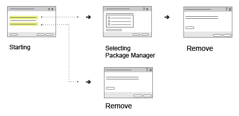 "Remove components workflow"